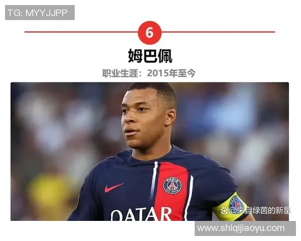 足球明星中那些球员的外貌与才华兼备令人瞩目